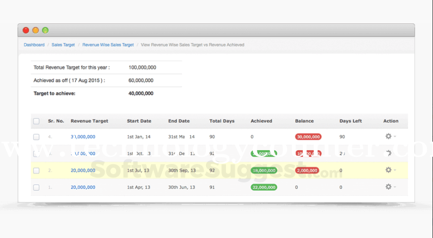 Dquip's CRM Screenshots